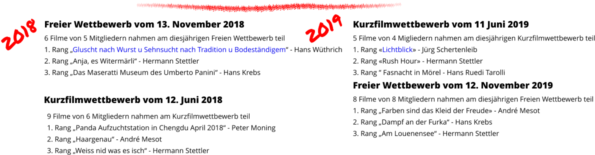 2018 Freier Wettbewerb vom 13. November 2018 6 Filme von 5 Mitgliedern nahmen am diesjährigen Freien Wettbewerb teil 1. Rang „Gluscht nach Wurst u Sehnsucht nach Tradition u Bodeständigem“ - Hans Wüthrich 2. Rang „Anja, es Witermärli“ - Hermann Stettler 3. Rang „Das Maseratti Museum des Umberto Panini“ - Hans Krebs Kurzfilmwettbewerb vom 12. Juni 2018 9 Filme von 6 Mitgliedern nahmen am Kurzfilmwettbewerb teil 1. Rang „Panda Aufzuchtstation in Chengdu April 2018“ - Peter Moning 2. Rang „Haargenau“ - André Mesot 3. Rang „Weiss nid was es isch“ - Hermann Stettler 2019 Kurzfilmwettbewerb vom 11 Juni 2019 5 Filme von 4 Migliedern nahmen am diesjährigen Kurzfilmwettbewerb teil 1. Rang «Lichtblick» - Jürg Schertenleib 2. Rang «Rush Hour» - Hermann Stettler 3. Rang “ Fasnacht in Mörel - Hans Ruedi Tarolli Freier Wettbewerb vom 12. November 2019 8 Filme von 8 Mitgliedern nahmen am diesjährigen Freien Wettbewerb teil 1. Rang „Farben sind das Kleid der Freude» - André Mesot 2. Rang „Dampf an der Furka“ - Hans Krebs 3. Rang „Am Louenensee“ - Hermann Stettler